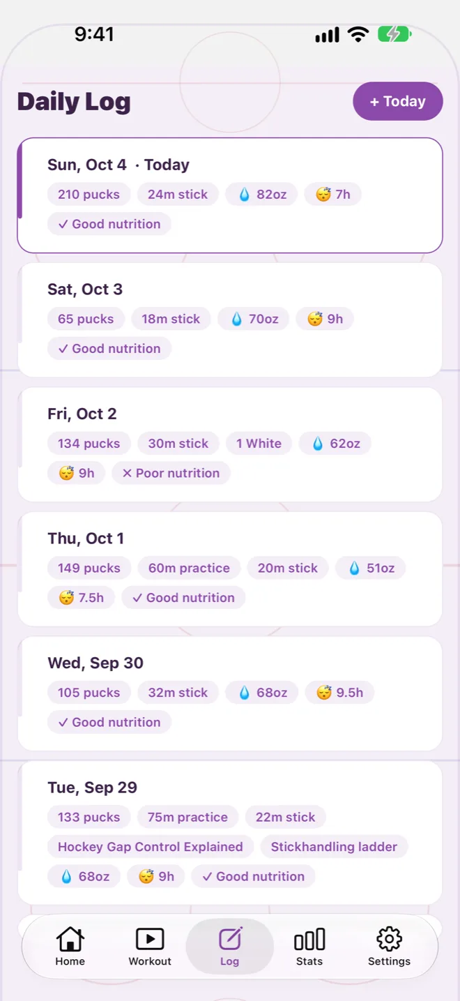 The Daily Log: pucks shot, stick time, practice, hydration, sleep and nutrition for each day.