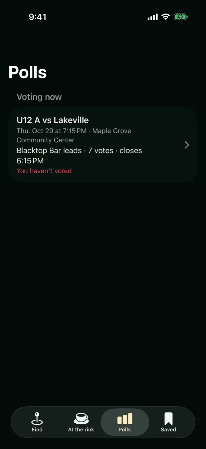 The Polls tab: U12 A vs Lakeville, Blacktop Bar leads with 7 votes, closes 6:15 PM, you haven't voted.