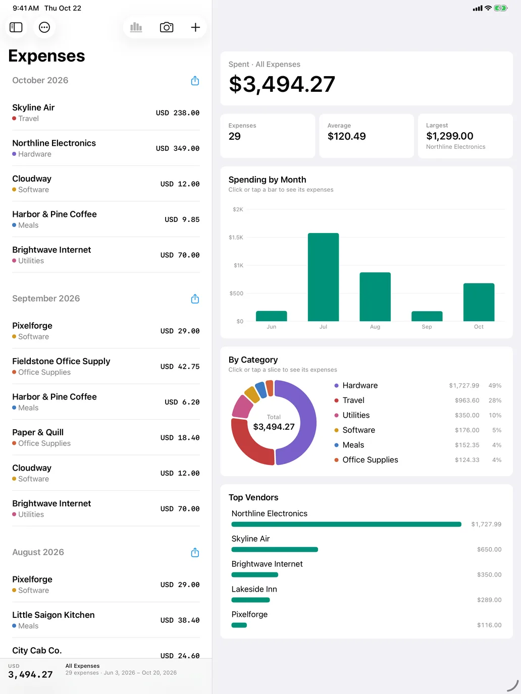 Tallybook on iPad: the expense list beside the dashboard.