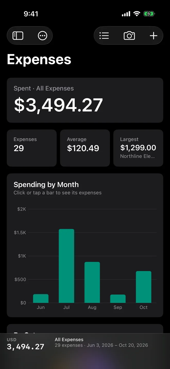 The dashboard in dark mode.
