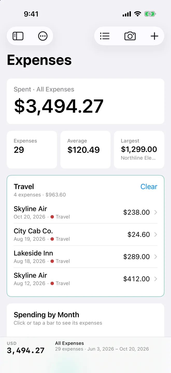 The dashboard with Travel selected: four expenses totalling $963.60, from Skyline Air, City Cab Co. and Lakeside Inn.