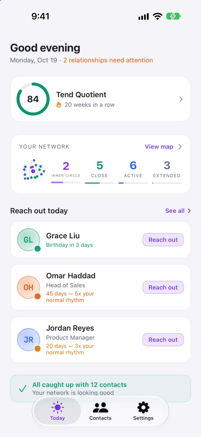The Today screen: Tend Quotient 84, 20 weeks in a row, your network by layer, and three people to reach out to today.